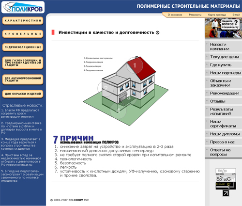 Поликров
